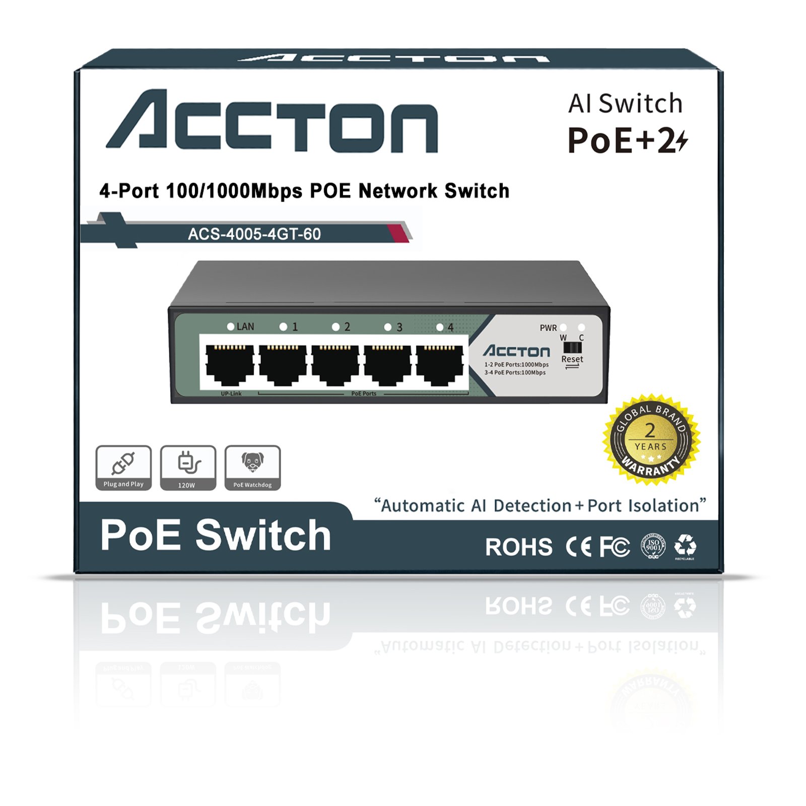 ACS-4005-4GT-60-website-product-box-display ACS-4005-4GT-60 - Image 1