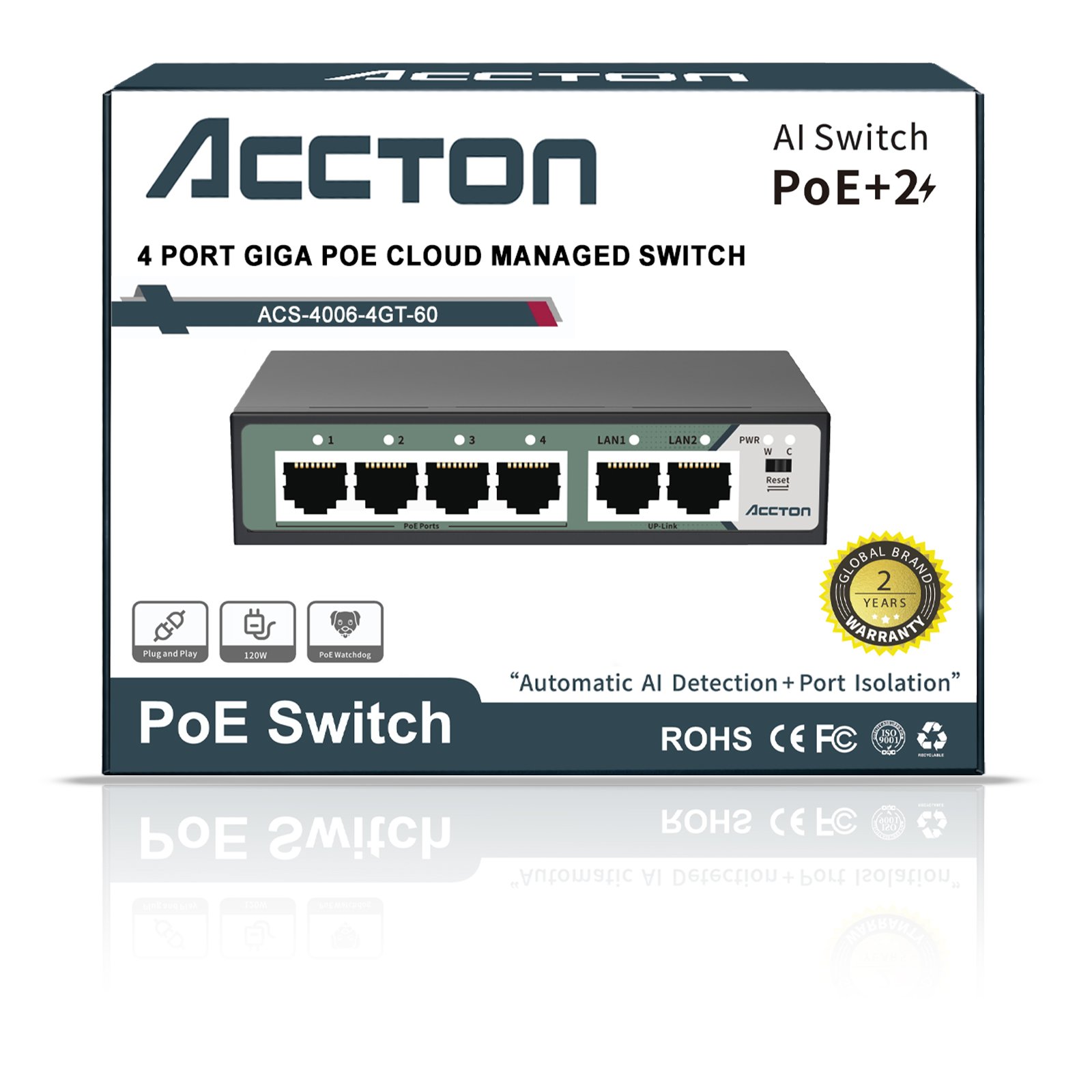 ACS-4006-4GT-60-website-product-box-display ACS-4006-4GT-60 - Image 1