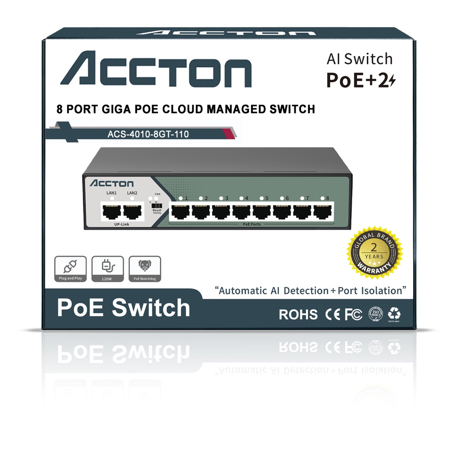 ACS-4010-8GT-110-website-product-box-display ACS-4010-8GT-110 - Image 1